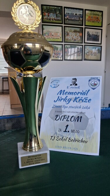 Zimní liga žáků 2026 2